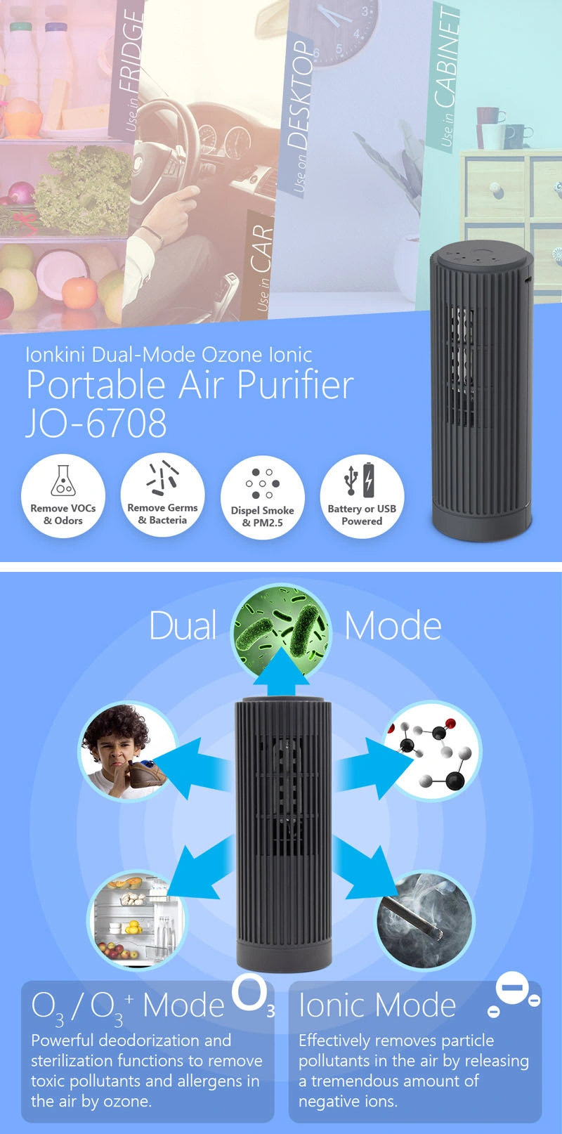 Portable Ozon Generator OEM Air Cleaner Kitchen Desktop Ozone Air Purifier for Home Allergies