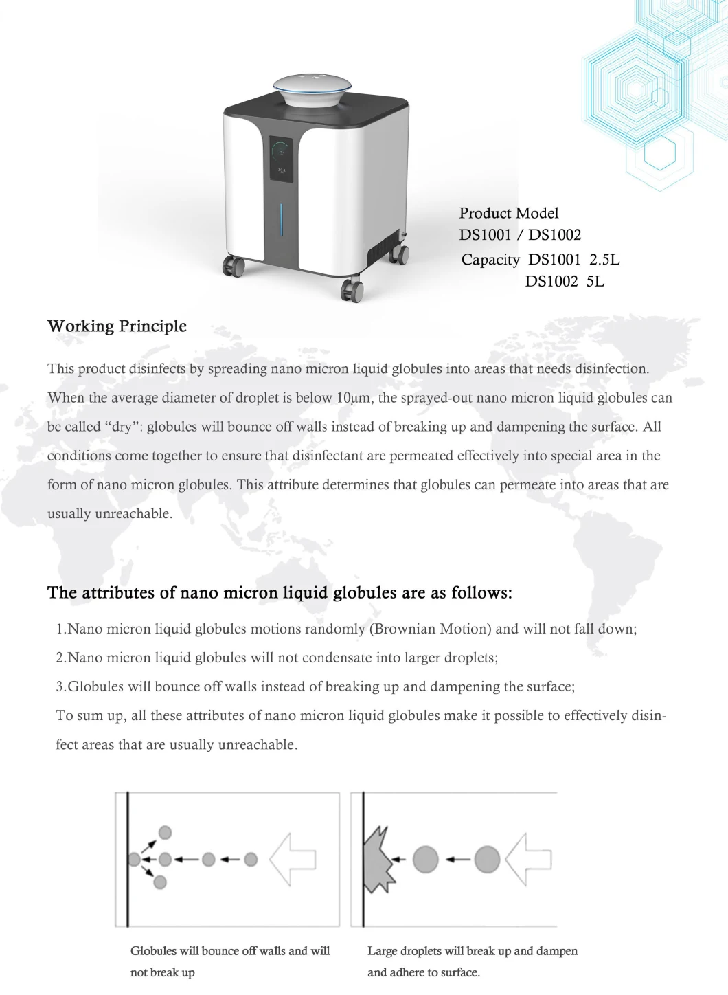 Hydrogen Peroxide Plasma Air Sterilizer for Hospital