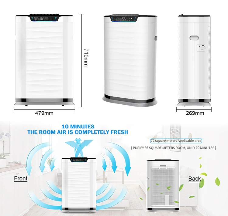 Large Home 600 Cadr Floor Standing Air Purifier UVC Sterilizer