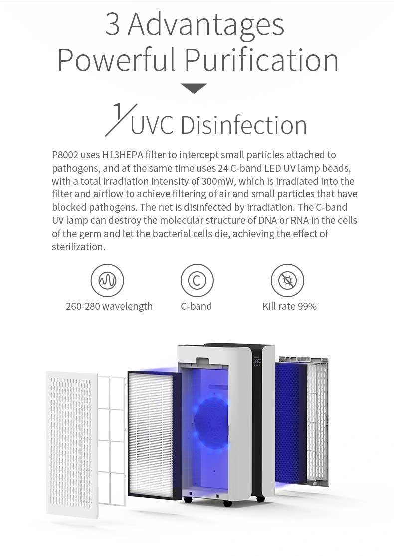 Large Air Volume Mobile Filter UVC Air Disinfection Purifier and UV Air Purifier Sterilizer